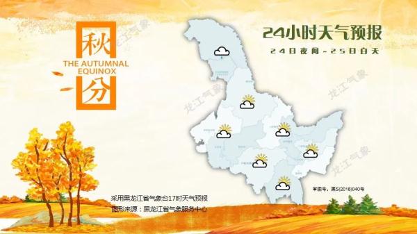 黑龙江：气温持续波动！下周下雪的地方在……