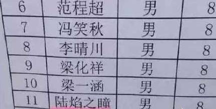 当代老师困境之点名：打开名册一半不会读……花1288元给娃取名，值吗？