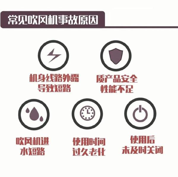 30秒冒烟、45秒喷火……这东西你家也有！