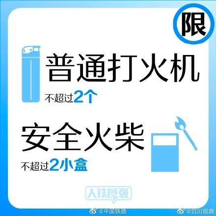 转存!乘列车禁带物品清单 转存!乘列车禁带物品清单