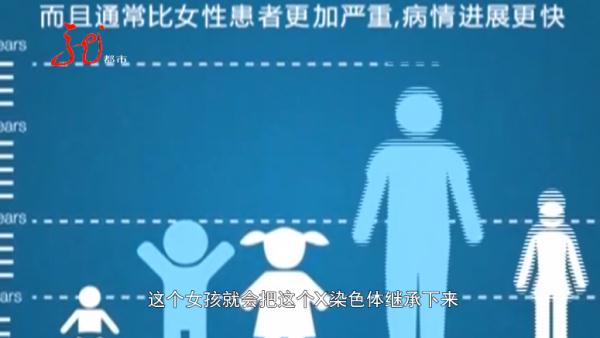 “天价”救命药纳入医保,黑龙江这对双胞胎有救了...... “天价”救命药纳入医保,黑龙江这对双胞胎有救了......