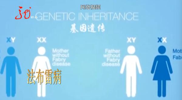 “天价”救命药纳入医保,黑龙江这对双胞胎有救了...... “天价”救命药纳入医保,黑龙江这对双胞胎有救了......