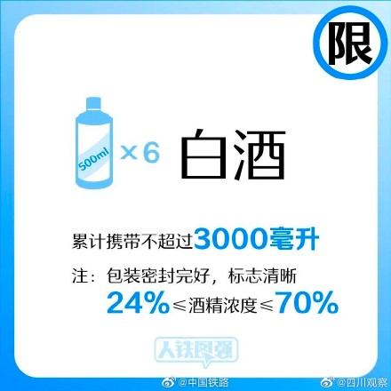 转存!乘列车禁带物品清单 转存!乘列车禁带物品清单