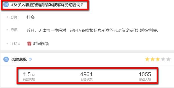“爱打听”女职工婚育状况？判了！