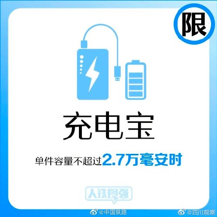 转存!乘列车禁带物品清单 转存!乘列车禁带物品清单