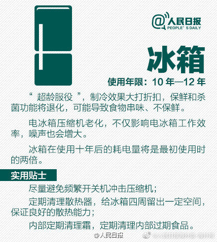 自查!你家的电器过“保质期”了吗? 自查!你家的电器过“保质期”了吗?