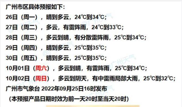 超强台风“奥鹿”最新消息！广东开启雷雨+蒸焗模式