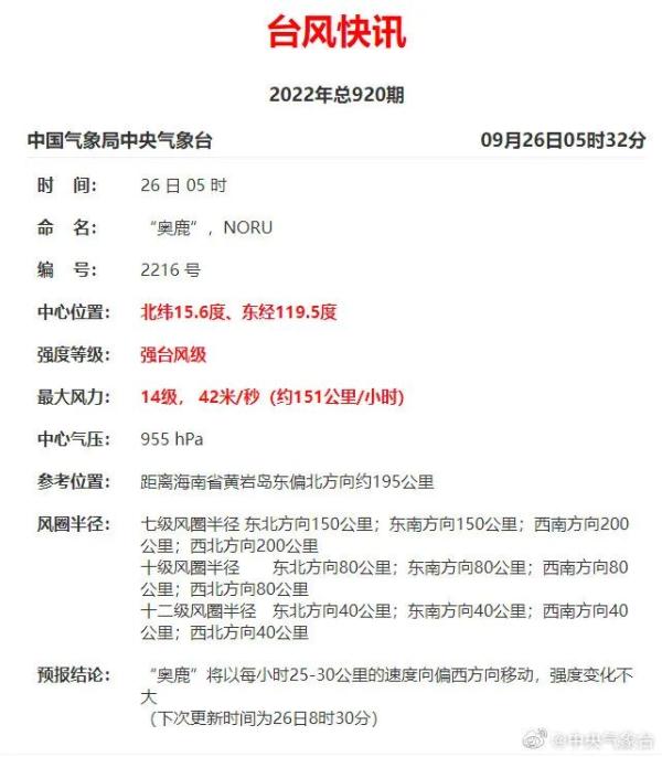 刚刚！台风“玫瑰”生成，双台共舞！厦门接下来的天气太刺激……