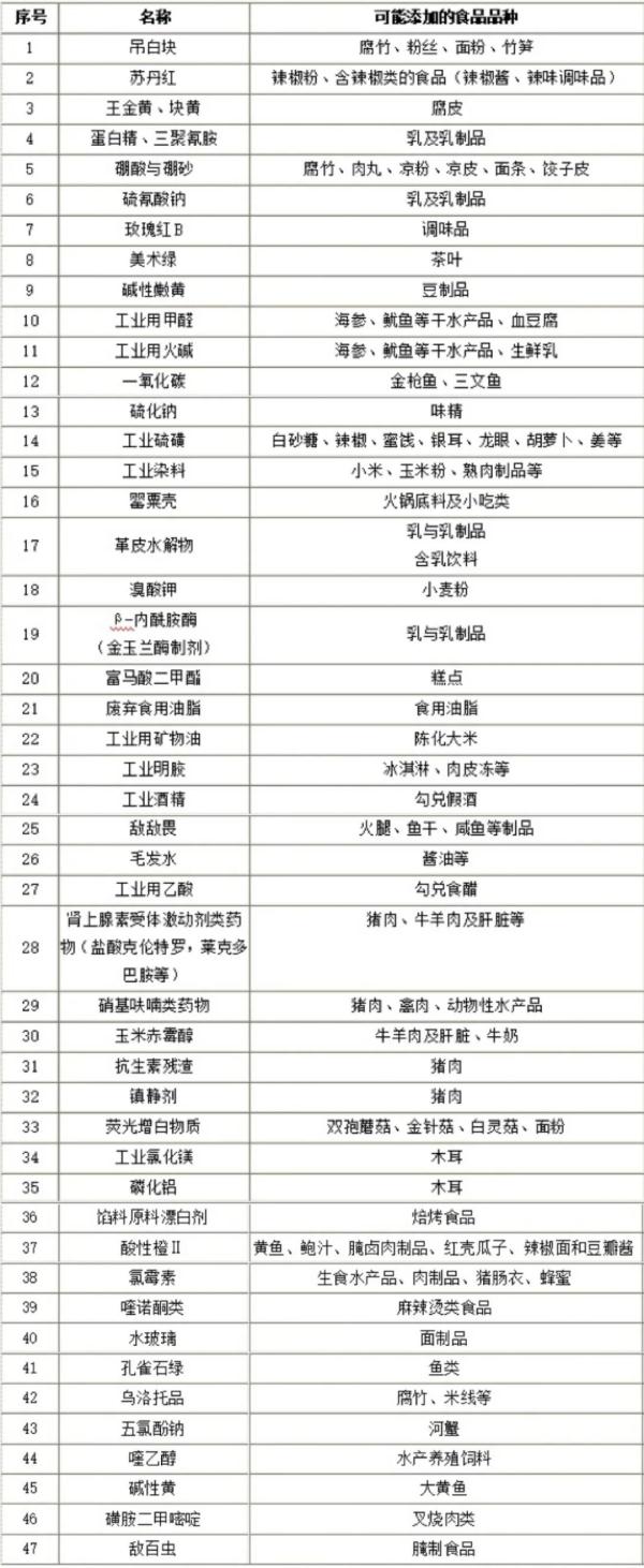 “我一勺三花淡奶！”大哥陷入了沉思…