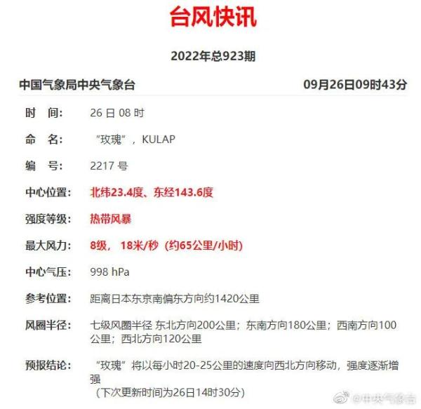 刚刚！台风“玫瑰”生成，双台共舞！厦门接下来的天气太刺激……