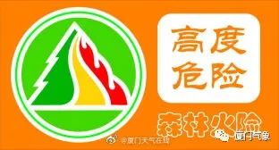 刚刚！台风“玫瑰”生成，双台共舞！厦门接下来的天气太刺激……