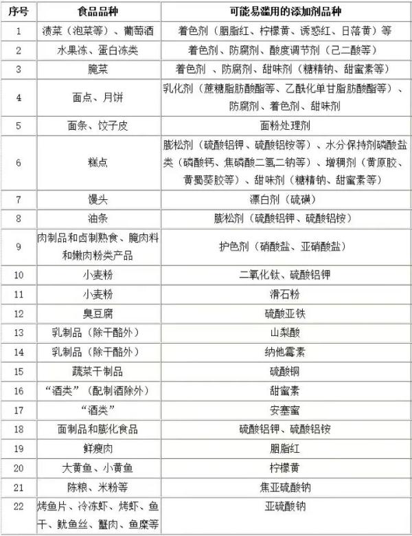 “我一勺三花淡奶！”大哥陷入了沉思…