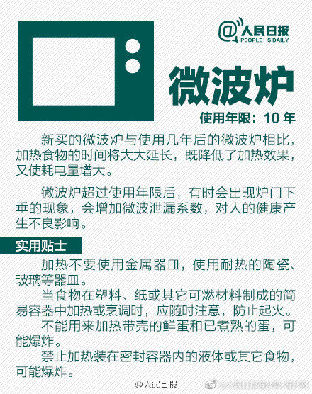 自查!你家的电器过“保质期”了吗? 自查!你家的电器过“保质期”了吗?