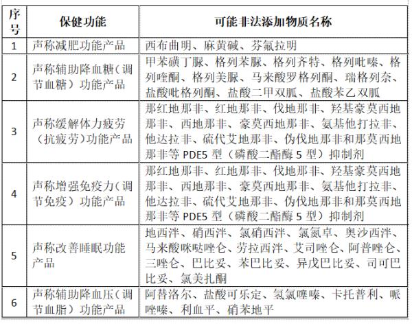 “我一勺三花淡奶！”大哥陷入了沉思…