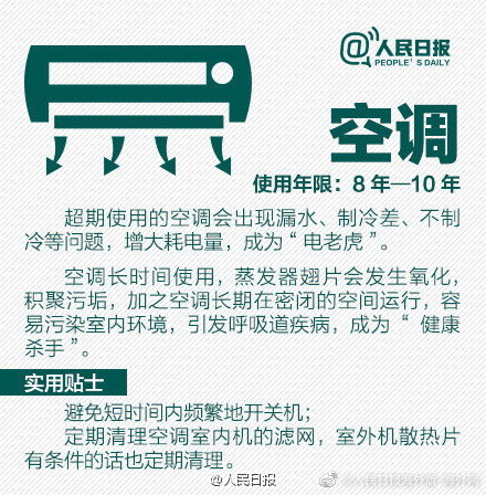 自查!你家的电器过“保质期”了吗? 自查!你家的电器过“保质期”了吗?
