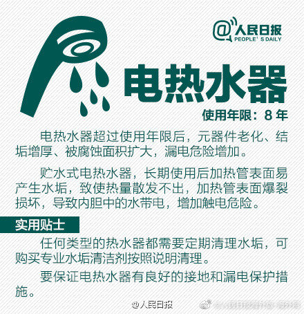 自查!你家的电器过“保质期”了吗? 自查!你家的电器过“保质期”了吗?
