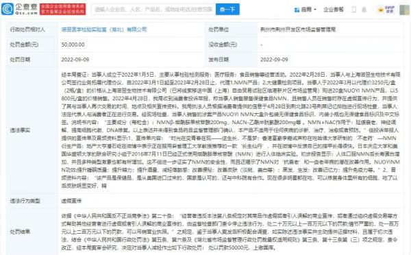 5800一盒的“抗衰老”神药？这家公司因虚假宣传被罚→