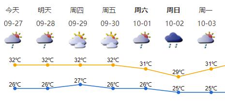大梅沙沙雕节来了！巨型沙雕将迎战台风“奥鹿”，结果是......