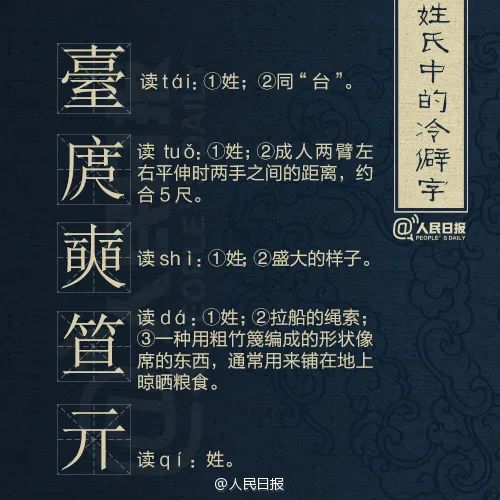 妈妈教“爨”姓儿子写名字时崩溃！这些生僻姓氏，你认识多少→