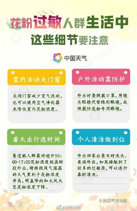 注意“秋天的第一个喷嚏”！花粉过敏地图→