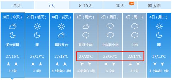 最低11℃！还有雨雨雨！十一假期天气…