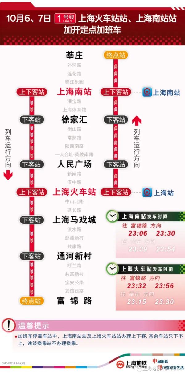 国庆长假上海地铁出行攻略来了
