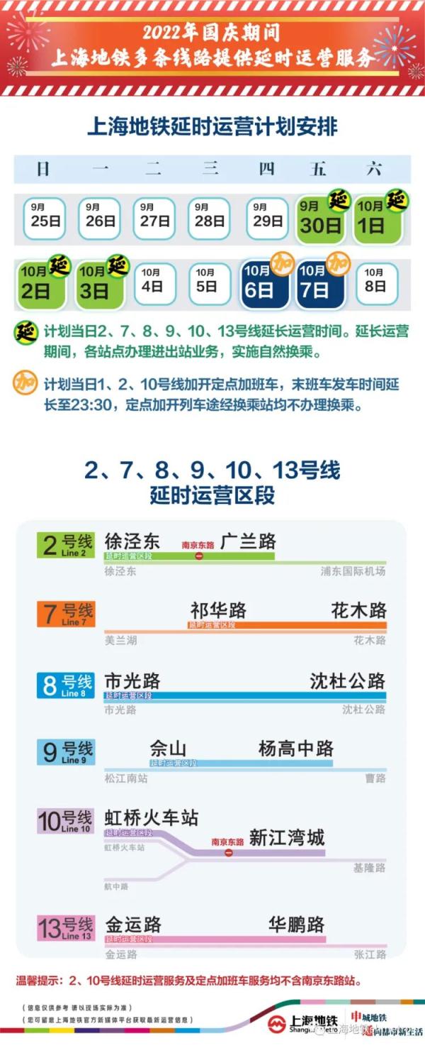 国庆长假上海地铁出行攻略来了