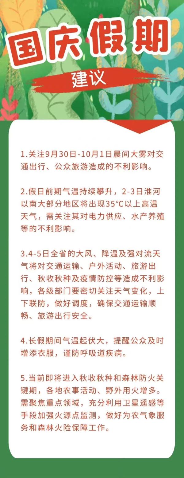 江苏国庆天气预测出炉！气温飙升至37℃，再狂降18 ℃