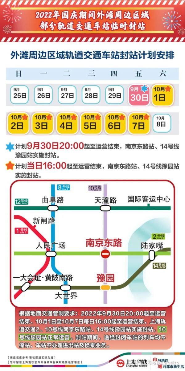 国庆长假上海地铁出行攻略来了