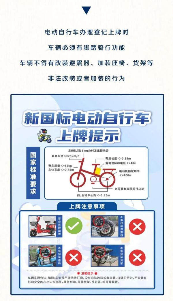 还没上牌？@广州电动自行车主，10月开罚！