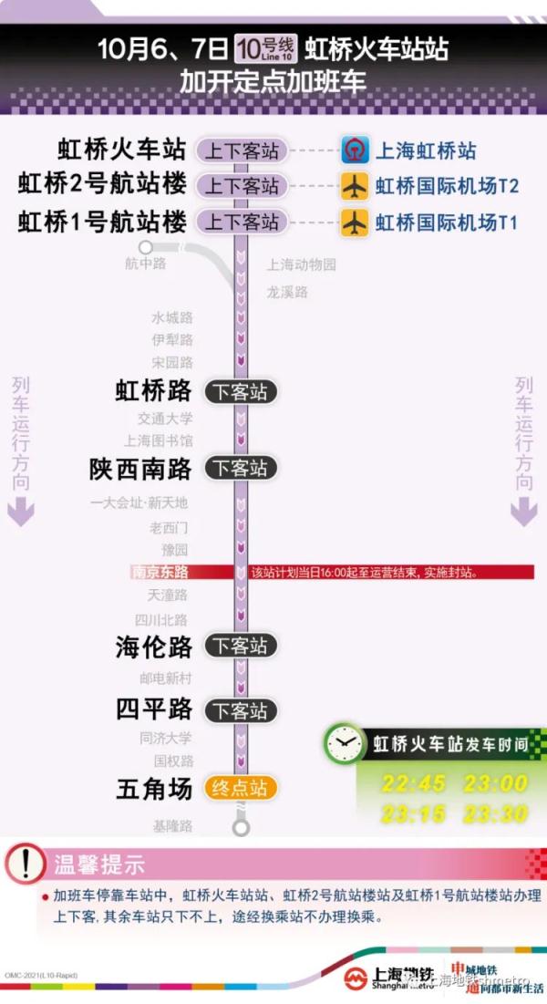 国庆长假上海地铁出行攻略来了