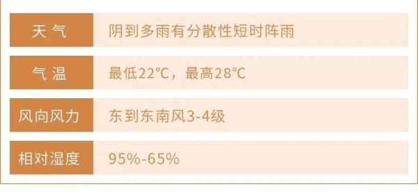 上海国庆假期天气官宣:冷热大逆转!三份旅游天气地图请收好 上海国庆假期天气官宣:冷热大逆转!三份旅游天气地图请收好