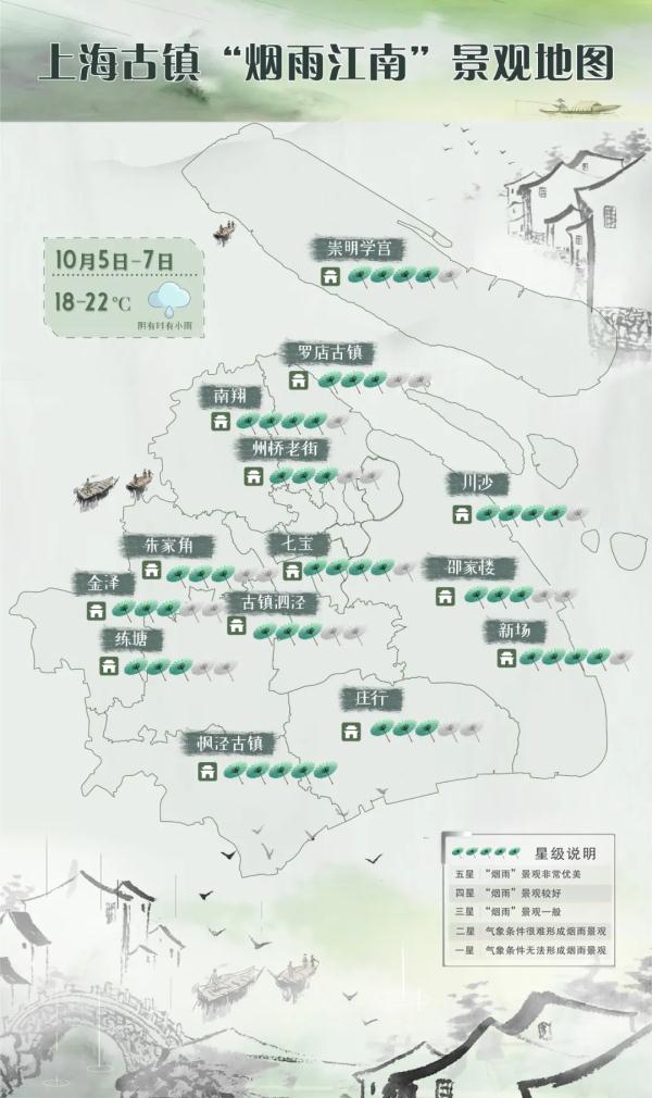 上海国庆假期天气官宣:冷热大逆转!三份旅游天气地图请收好 上海国庆假期天气官宣:冷热大逆转!三份旅游天气地图请收好
