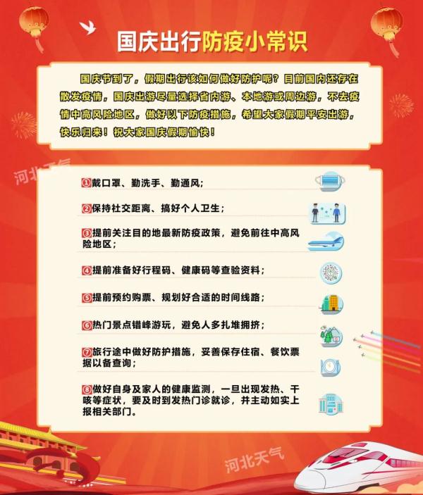 大雨+暴雨+小雪！河北最新预警，请防范！