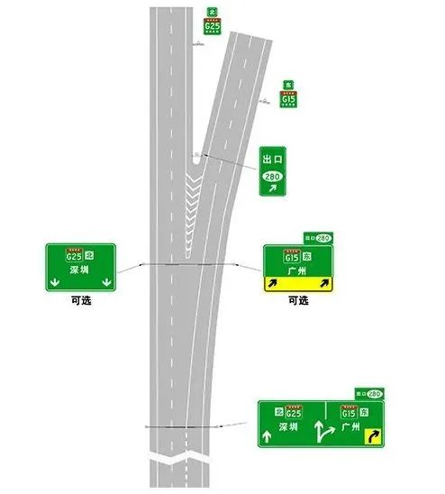 新规！小心被扣分！