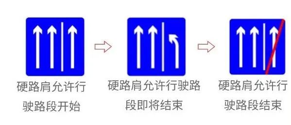 新规！小心被扣分！