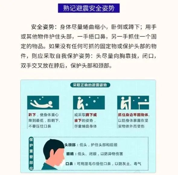 昨夜,上海地震了!距离人民广场15公里 昨夜,上海地震了!距离人民广场15公里