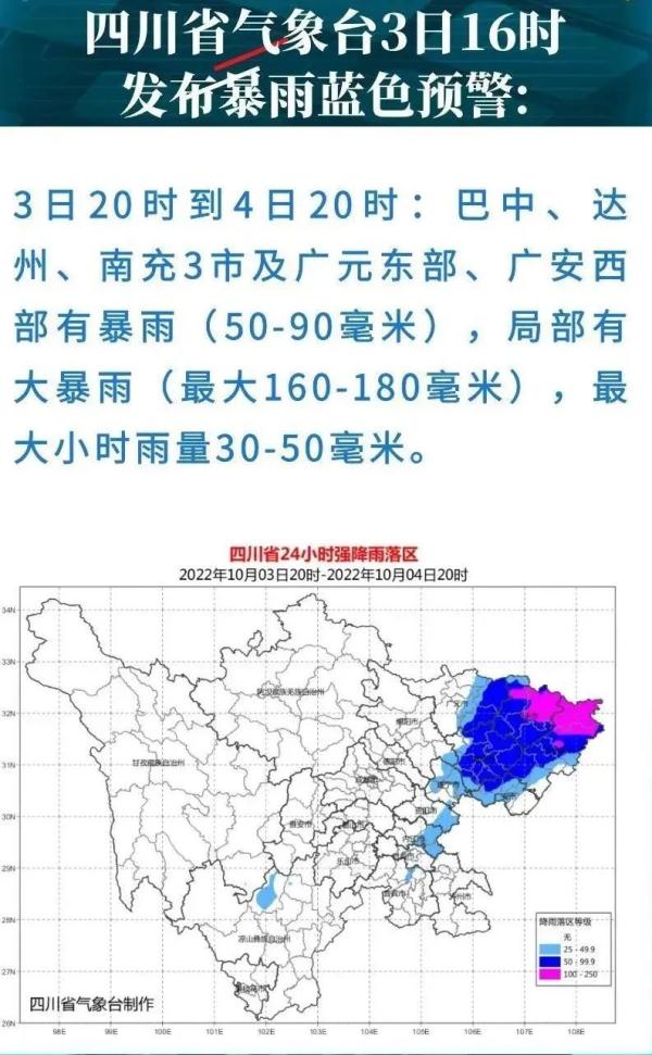 暴雨蓝色预警，冷空气来袭，注意保暖！