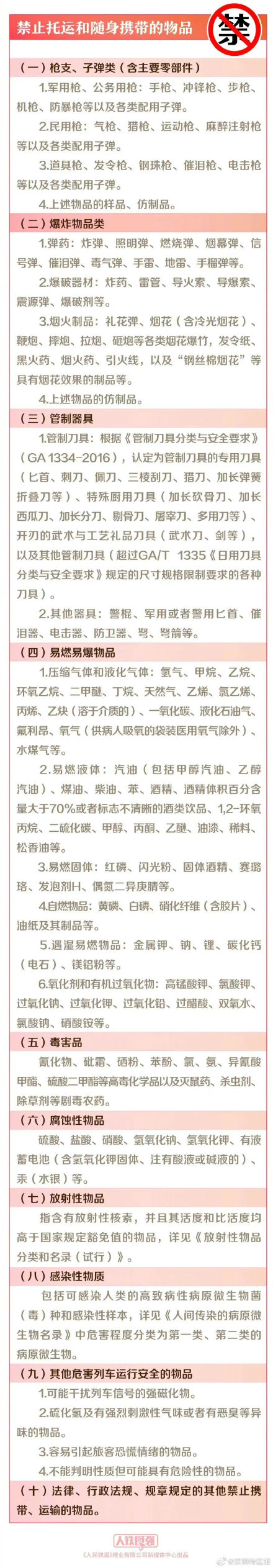 假期出行，哪些物品不能带上火车