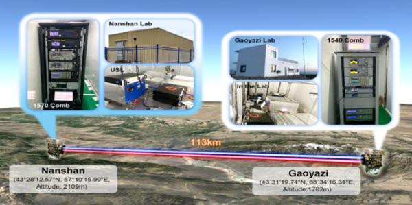 时间,精确到千亿亿分之一!潘建伟团队取得量子精密测量重大突破 时间,精确到千亿亿分之一!潘建伟团队取得量子精密测量重大突破