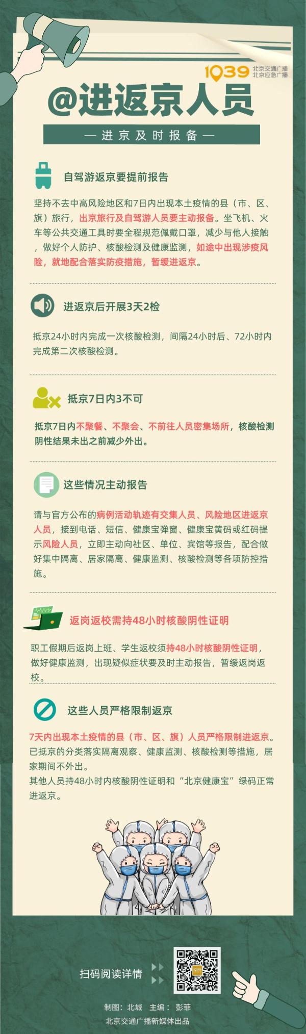 提醒！北京今明两天迎返程高峰，节后尾号限行轮换有变化！
