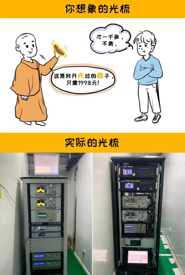 时间,精确到千亿亿分之一!潘建伟团队取得量子精密测量重大突破 时间,精确到千亿亿分之一!潘建伟团队取得量子精密测量重大突破