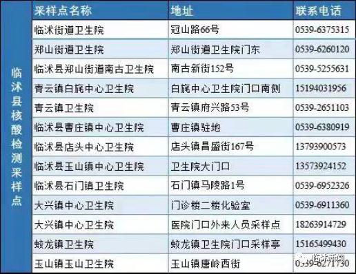 山东新增3个高风险区、7个中风险区，多地紧急寻人，详情→