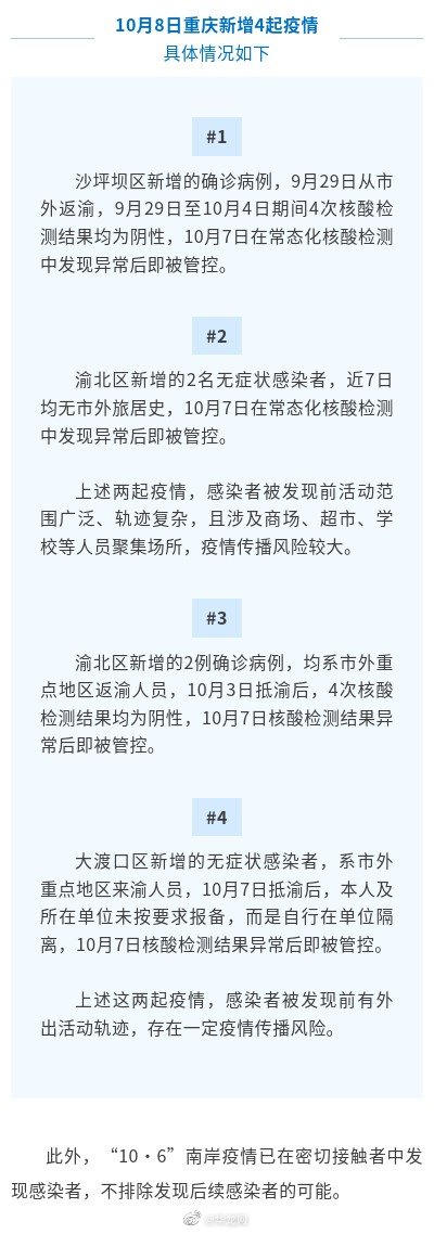 重庆8日新增4起疫情 涉及沙坪坝、渝北疫情传播风险较大