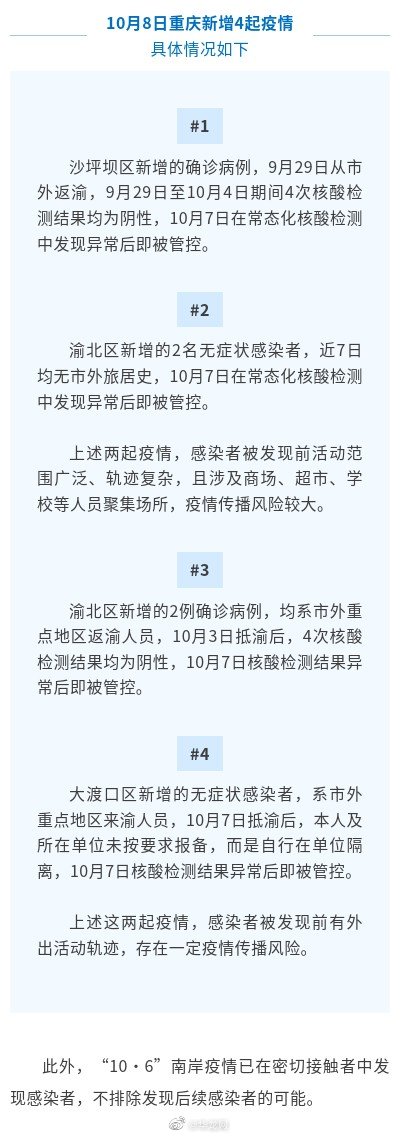 重庆8日新增4起疫情 涉及沙坪坝、渝北疫情传播风险较大
