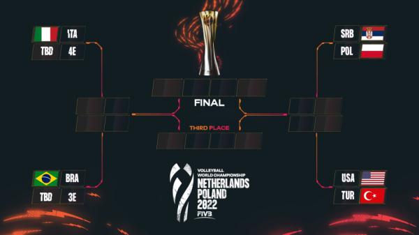 世锦赛八强仅剩一席 中国女排生死战对阵比利时 世锦赛八强仅剩一席 中国女排生死战对阵比利时