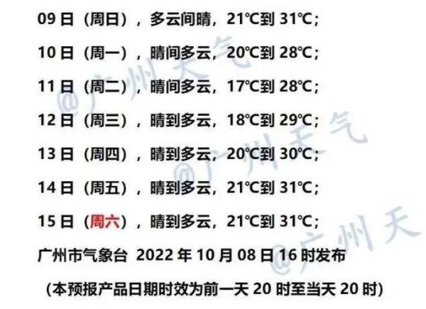 全国秋裤预警地图发布丨广州冷空气今晚“到货”