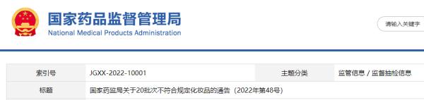 20批次不合格化妆品被通报! 20批次不合格化妆品被通报!