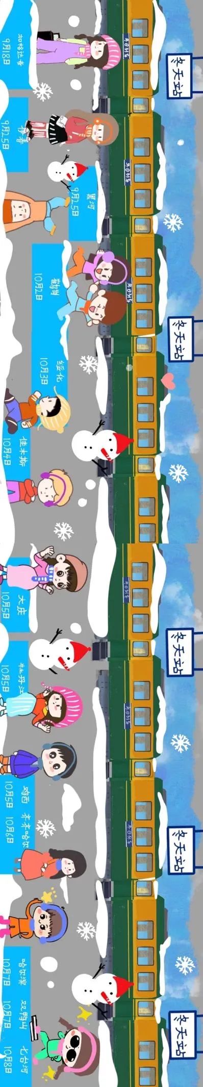 “寒露”到，冬季始！哈尔滨今年的冬天已经提前来啦