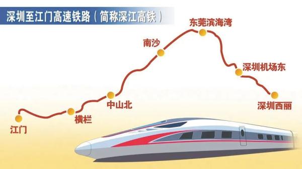 深江高铁正式动工！建成后广州南沙半小时到深圳前海